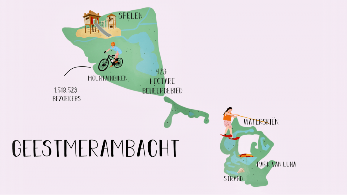 geestmerambacht_1