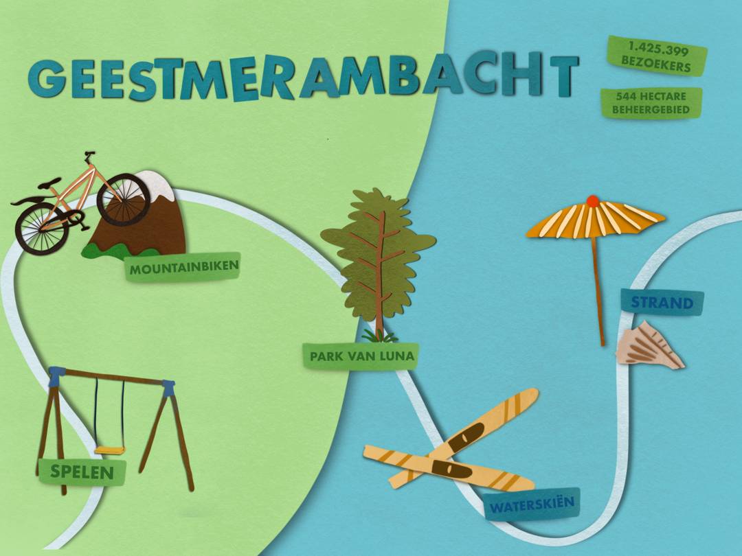 geestmerambacht