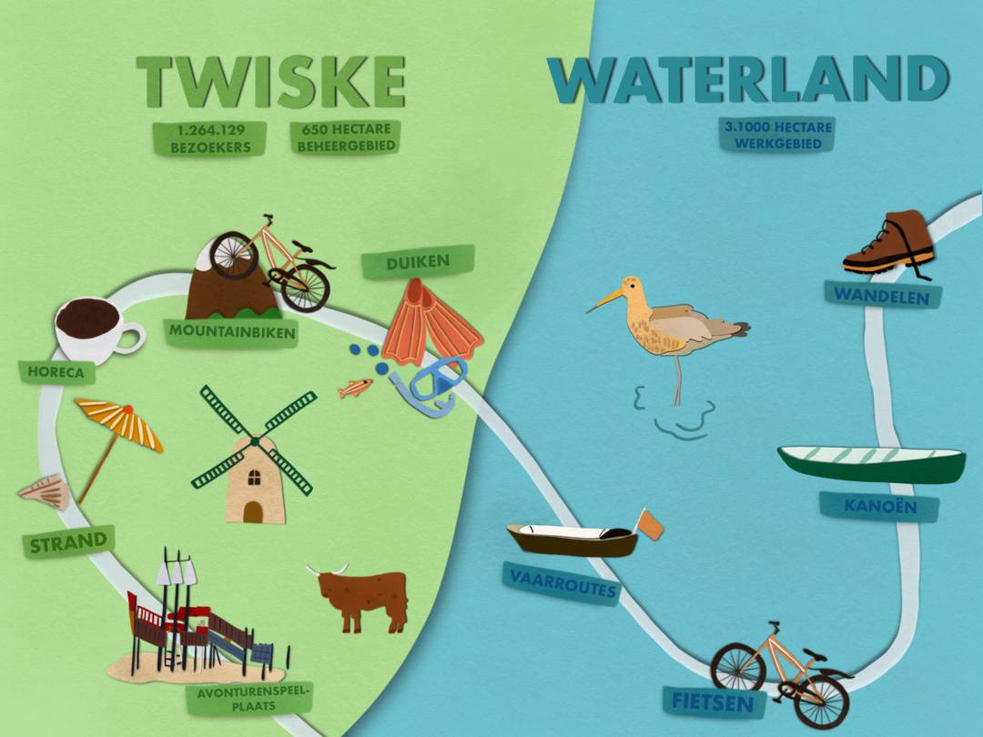 twiiskewaterland_2